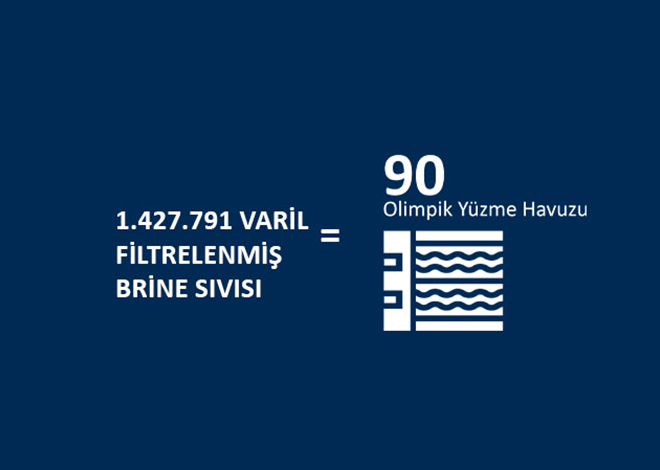 tp-otc-kati-madde-servisi-card-2.jpg (1)